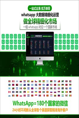 谷歌SEO優(yōu)化 萬單哥出海加盟代理與義烏軟件開發(fā)的策略融合