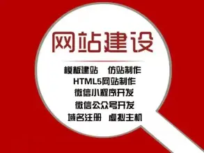義烏網(wǎng)站建設(shè)、推廣與廣告設(shè)計(jì)的整合之道 助力小商品城企業(yè)數(shù)字化騰飛